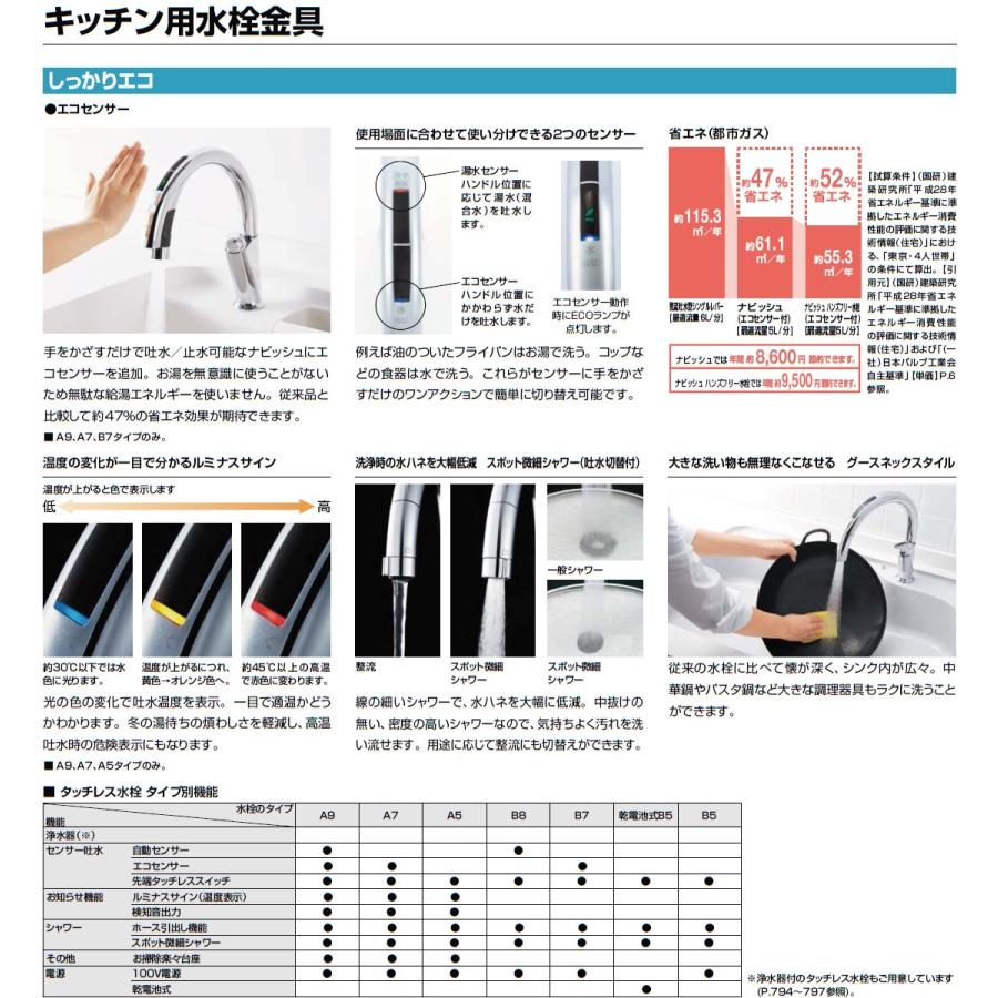 INAX（イナックス） キッチン水栓 【SF-NB471SXNU】(寒冷地対応