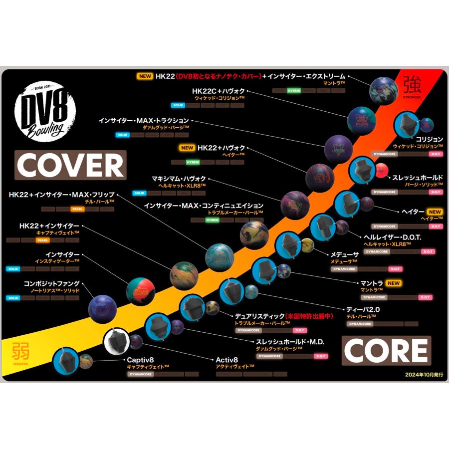 SALE】マントラ DV8 / MANTRA（Hybrid） : メビウス ストア MEBIUS