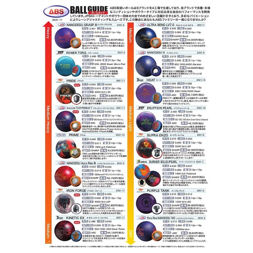 ナノデス・アキュライン ツアープレミアムV / ABS NANODESU Accu Line