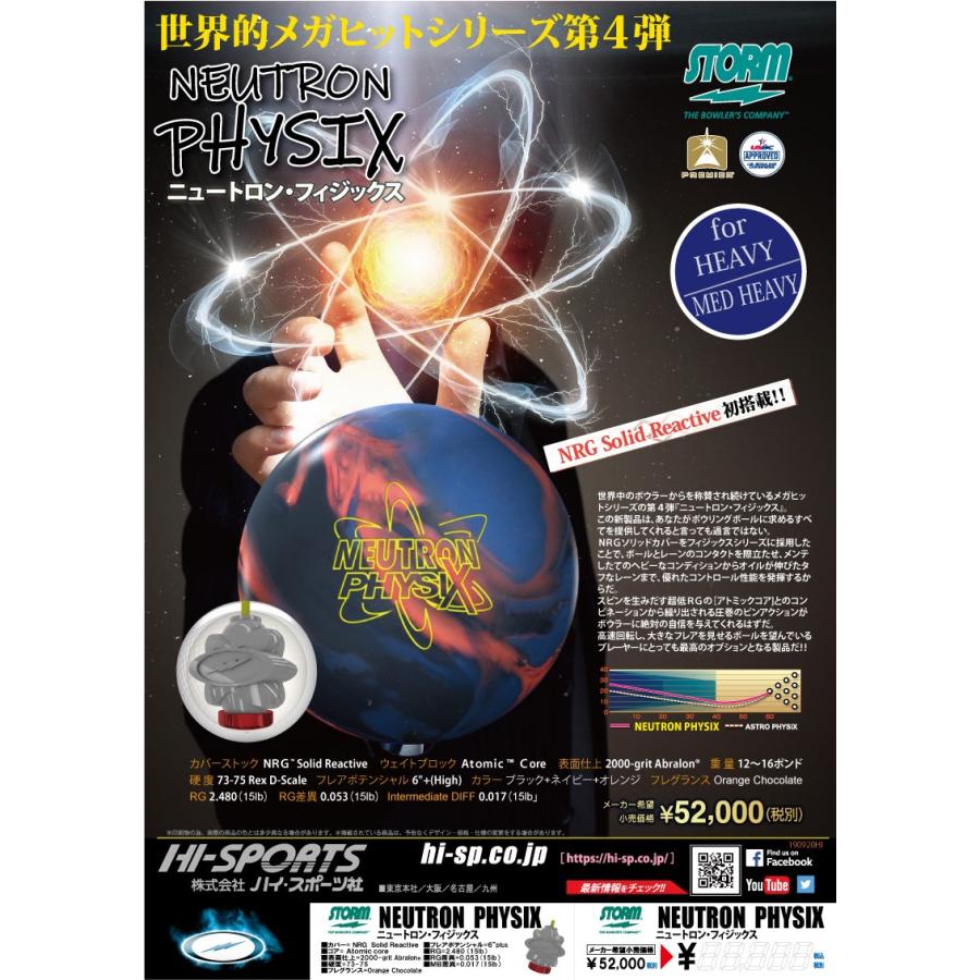 ニュートロン フィジックス ストーム STORM / NEUTRON PHYSIX