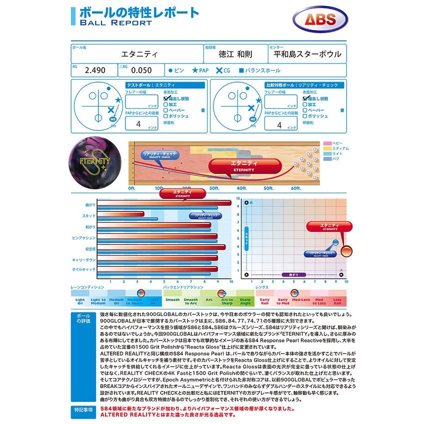 SALE】エタニティ 900GLOBAL / ETERNITY : メビウス ストア MEBIUS