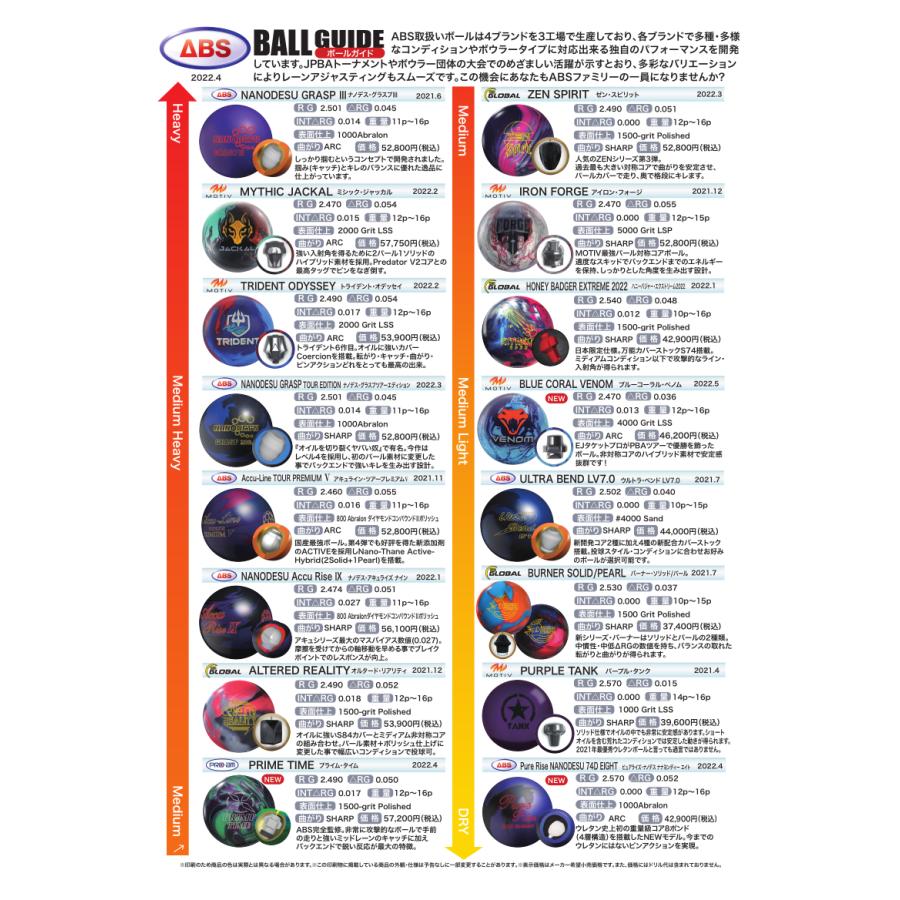 SALE】ブルーコーラル・ベノム MOTIV / BLUE CORAL VENOM