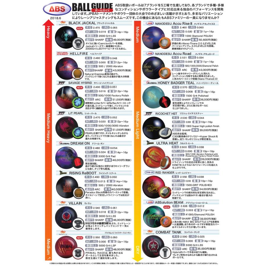 JACKALL（ジャッカル） ブラック モーティブ ボウリングボール