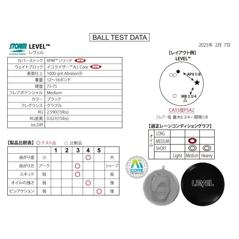 SALE】レヴェル STORM / LEVEL : メビウス ストア MEBIUS DESIGN