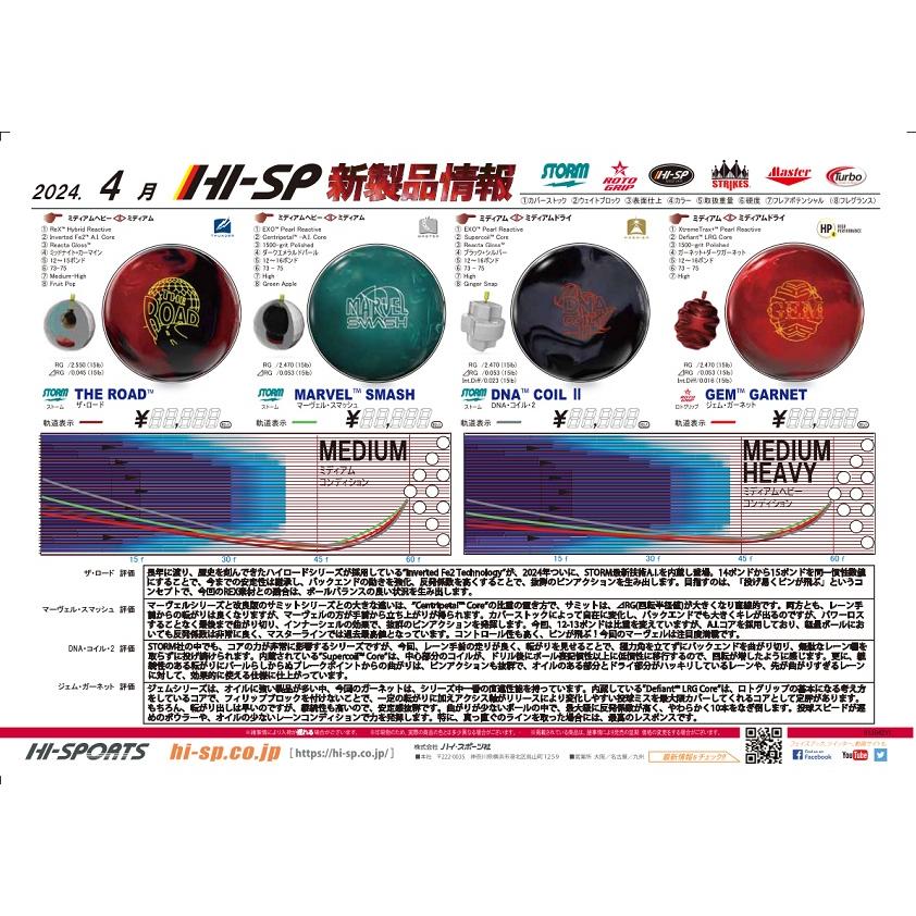 SALE】ジェム・ガーネット ROTOGRIP / GEM GARNET : メビウス ストア