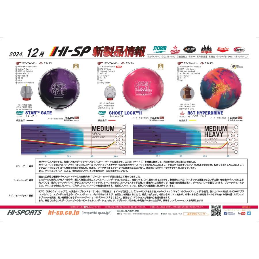 SALE】スター・ゲート STORM / STAR GATE : メビウス ストア MEBIUS