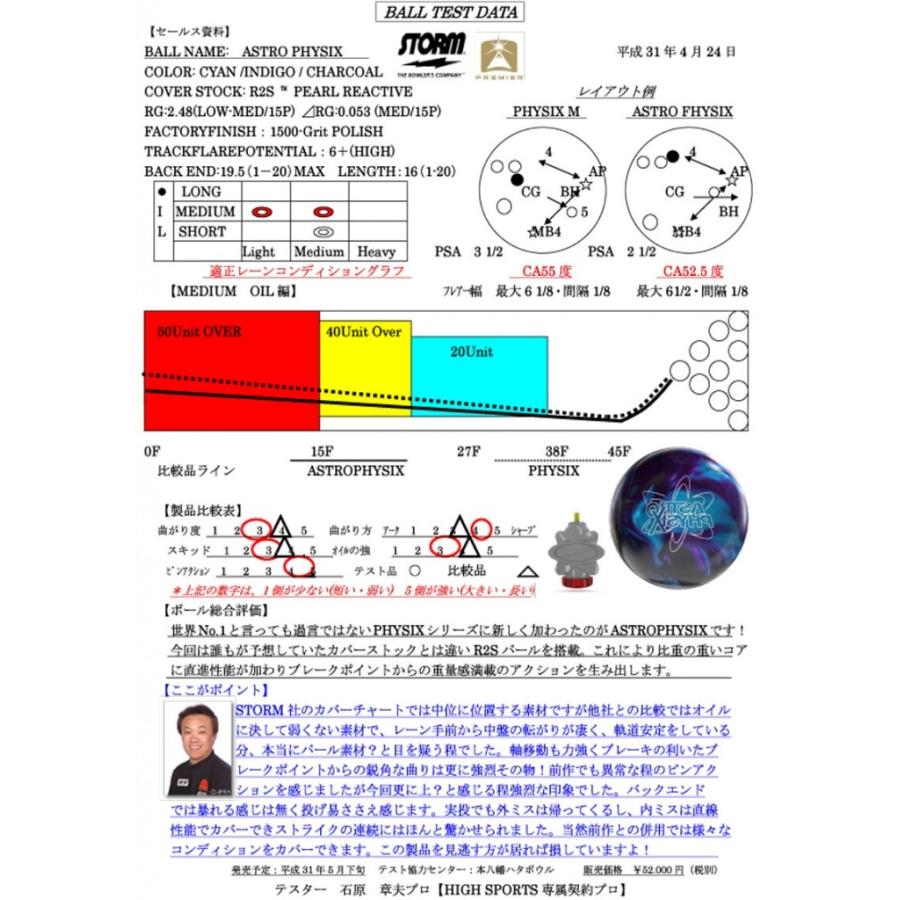 アストロ フィジックス ストーム ボウリングボール STORM ASTRO PHYSIX