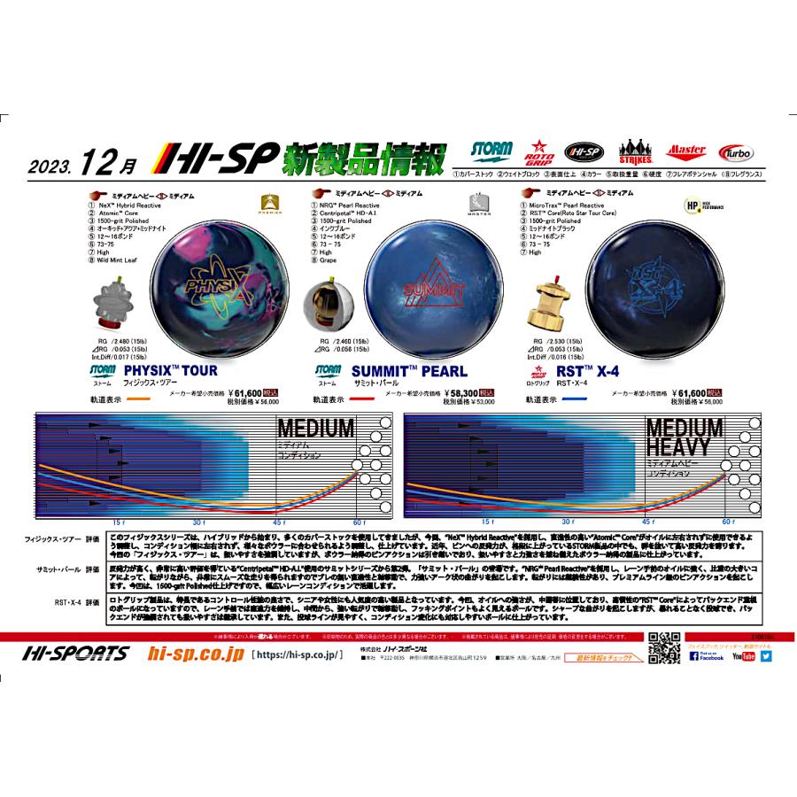 フィジックス・ツアー STORM / PHYSIX TOUR : メビウス ストア MEBIUS