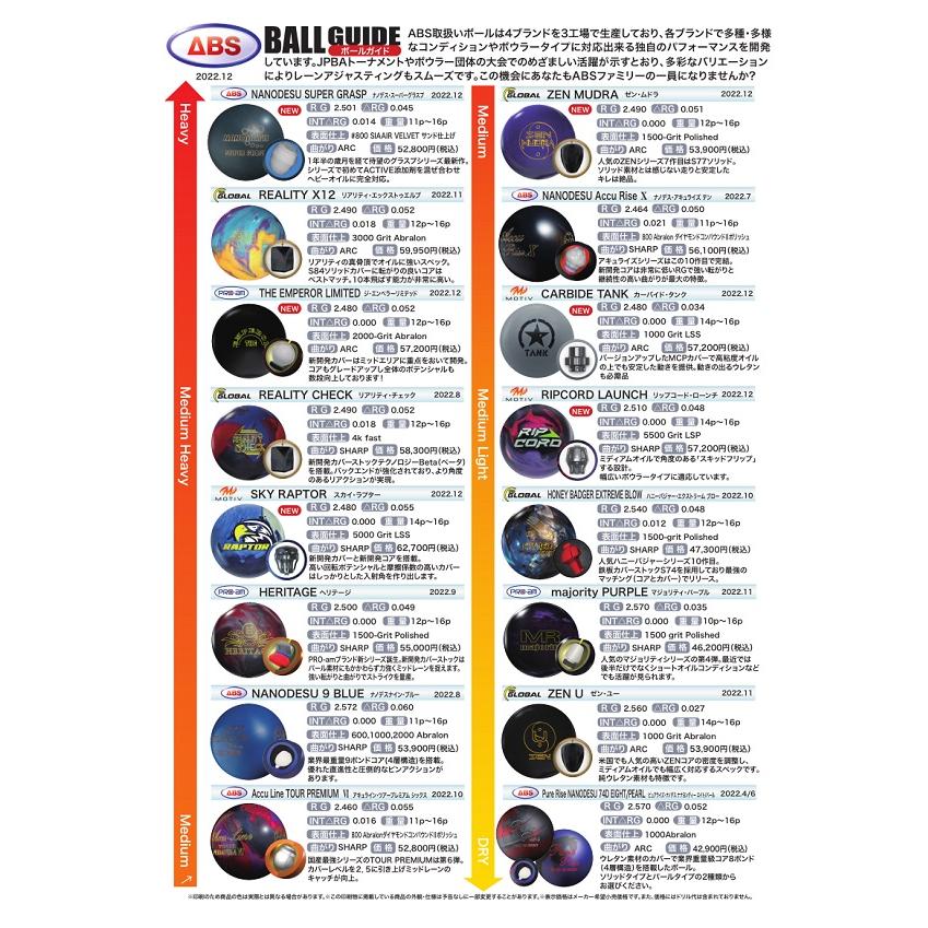 SALE】リップコード ローンチ MOTIV / RIPCORD LAUNCH : メビウス