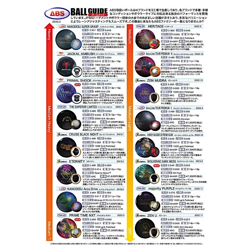 SALE】ウルヴァリン ダーク モス 900GLOBAL / WOLVERINE DARK MOSS