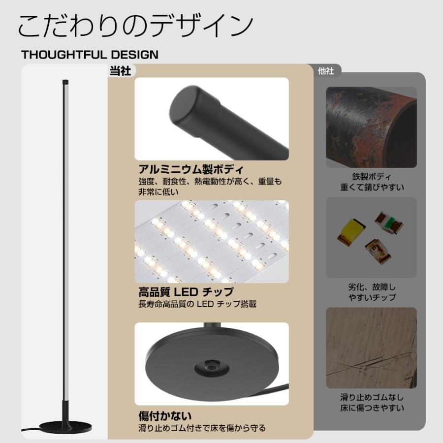 LEDフロアランプ フロアライト リモコン付 APP制御 bluetooth アプリ