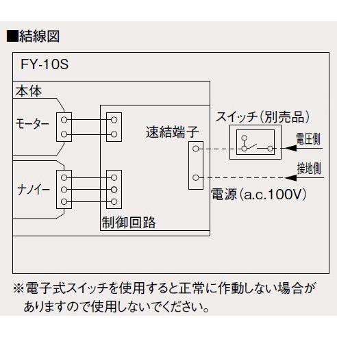 Panasonic（パナソニック） FY-10S 天井埋込形 ナノイー発生機 air-e
