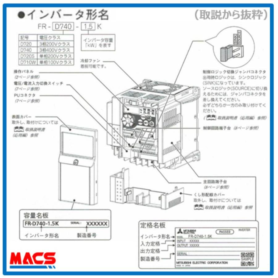 在庫あり FR-D720S-0.75K【単相200V入力】/三相200V出力 0.75KW 三菱