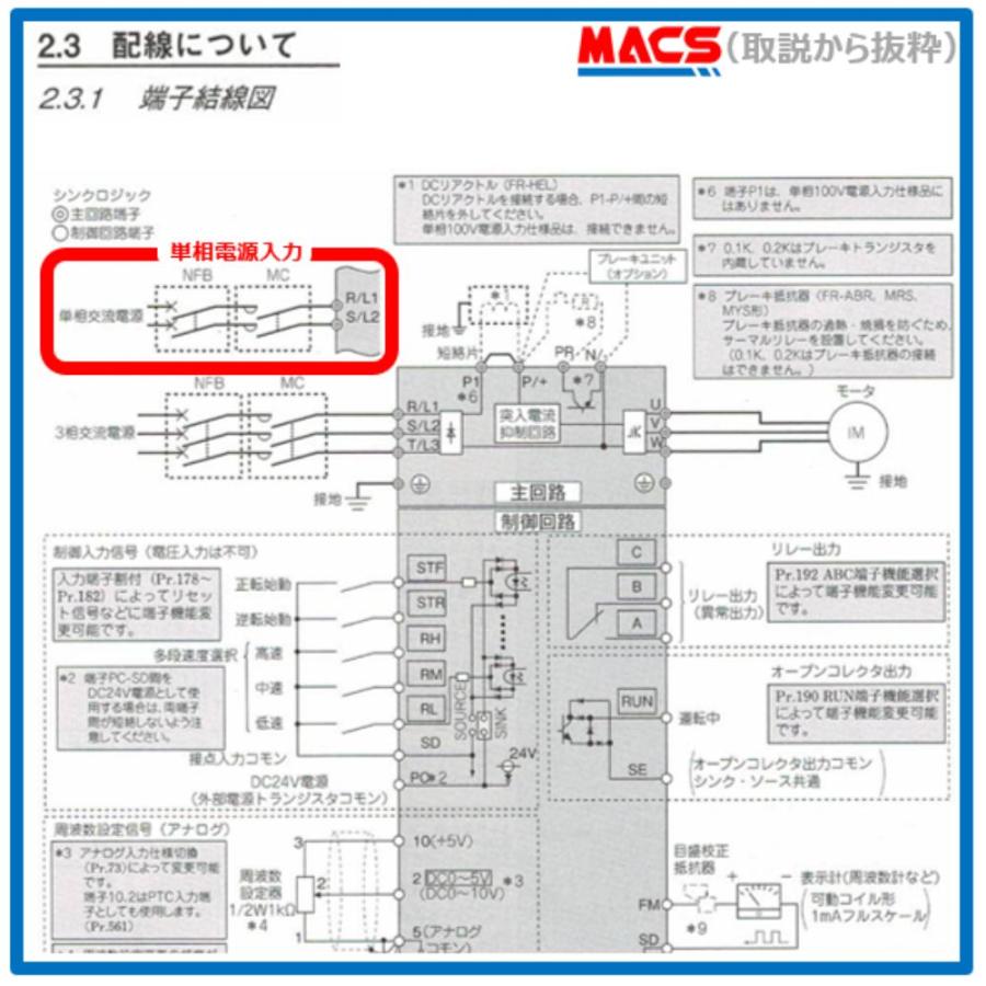 在庫あり FR-D720S-0.75K【単相200V入力】/三相200V出力 0.75KW 三菱