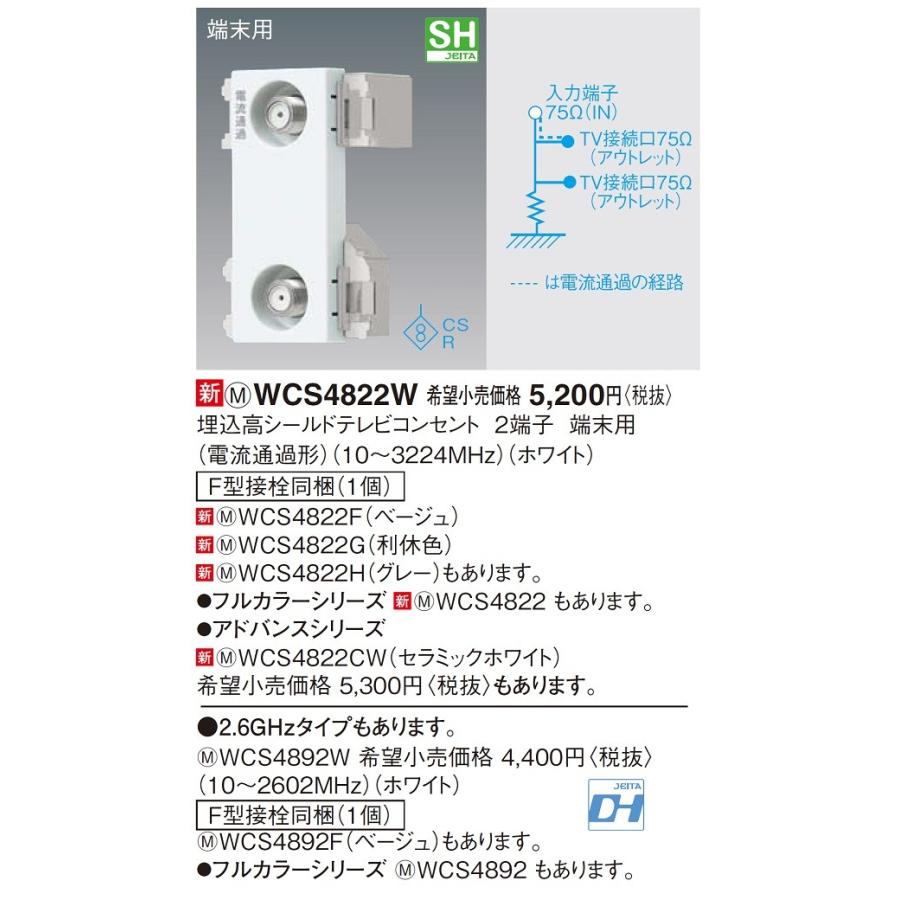 Panasonic（パナソニック） 電設資材 WCS4822W 埋込高シールドテレビ