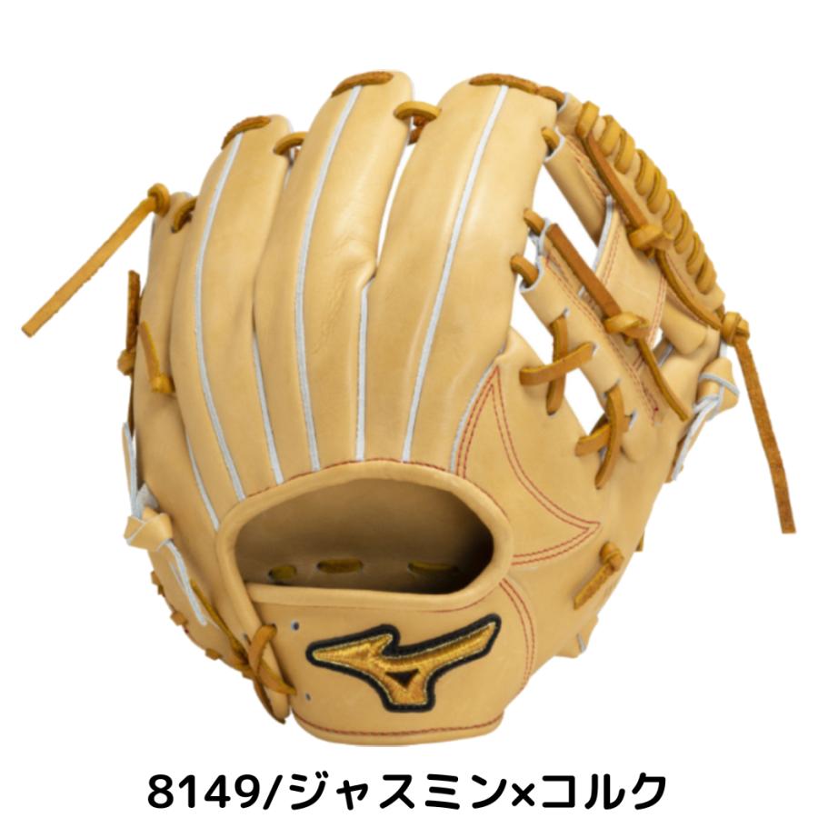 MIZUNO（ミズノ） ミズノプロクラシック MizunoPro Classic 硬式用