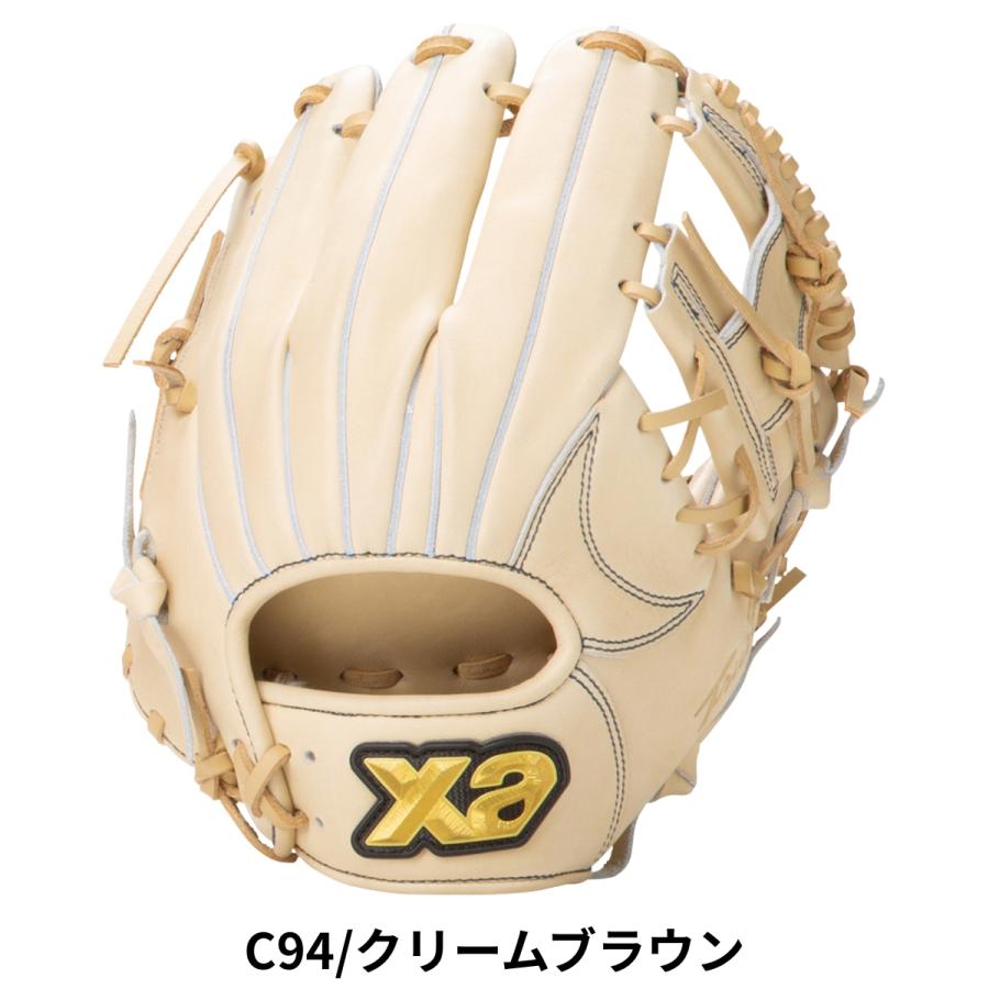 ザナックス XANAX TRUST トラスト ベーシックライン 軟式用グラブ 内