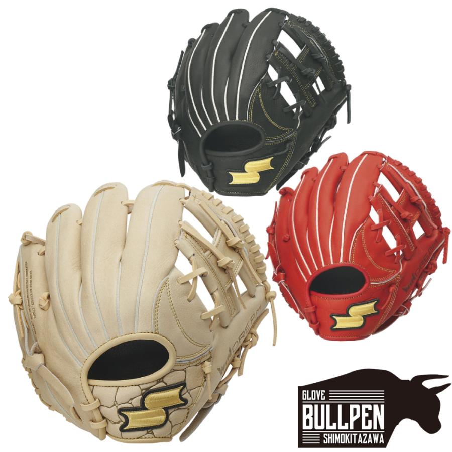 エスエスケイ（SSK） ウインドリーム 少年軟式用グラブ オールラウンド