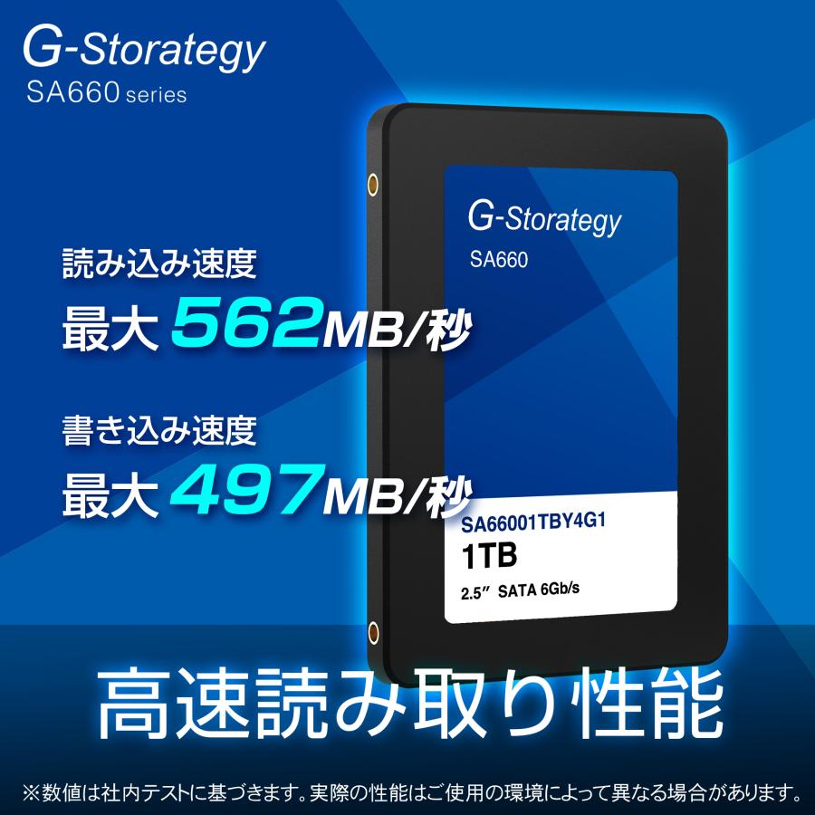 SSD 1TB 内蔵 M.2 3D NAND 増設 読み取り562MB/s 書き込み497MB/s 高