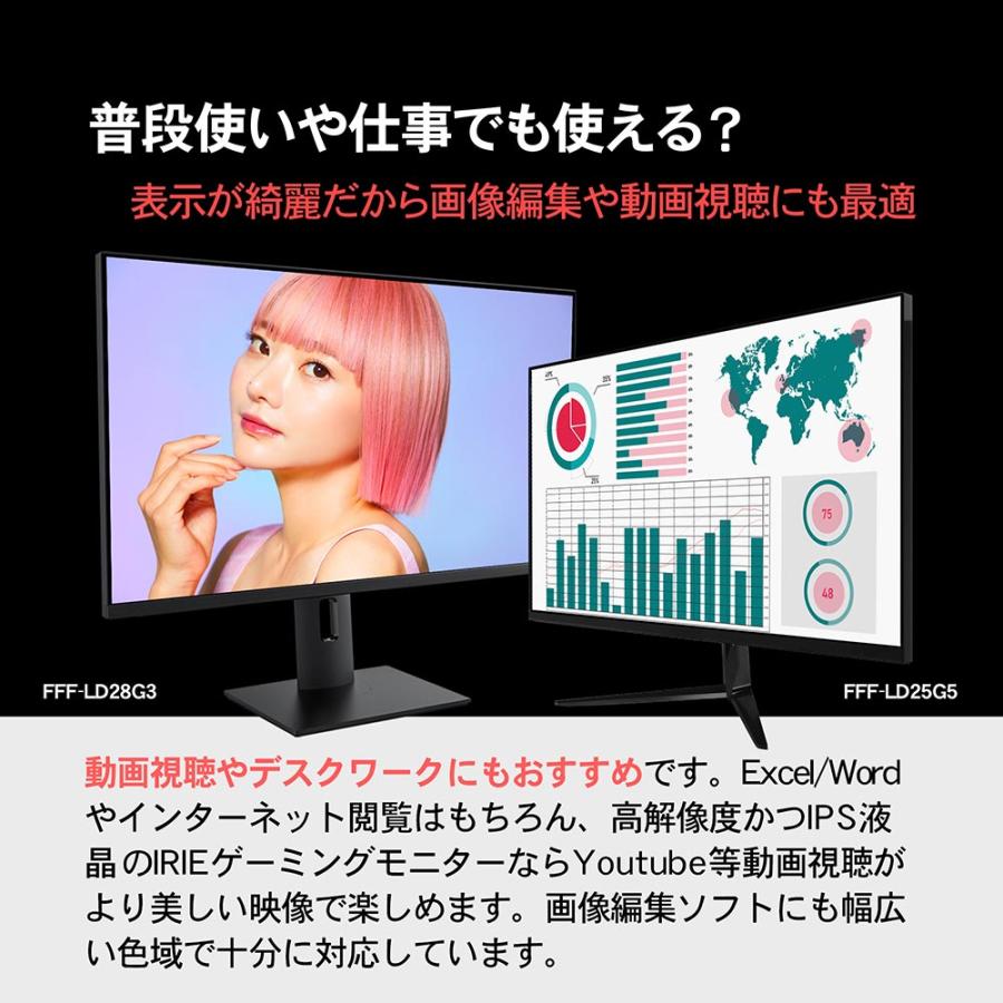 IRIE（FFF SMART LIFE CONNECTED） ゲーミングモニター 4K 144hz 32