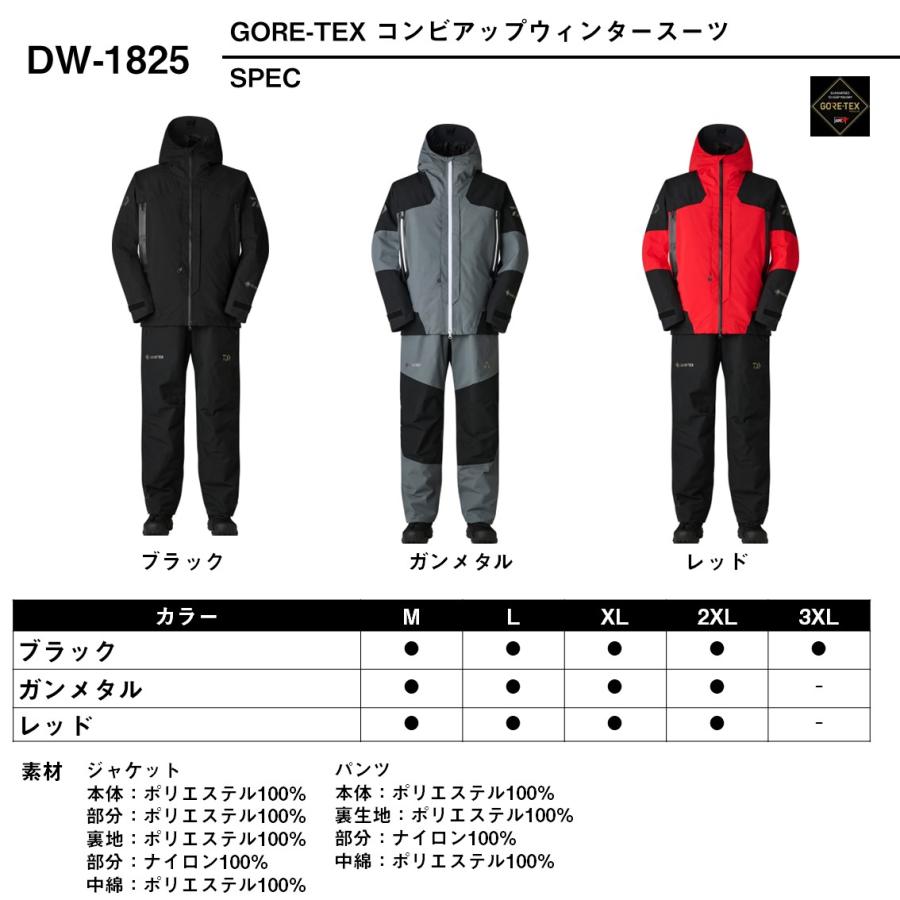 DAIWA（ダイワ） GORE-TEX コンビアップウィンタースーツ DW-1825 防寒