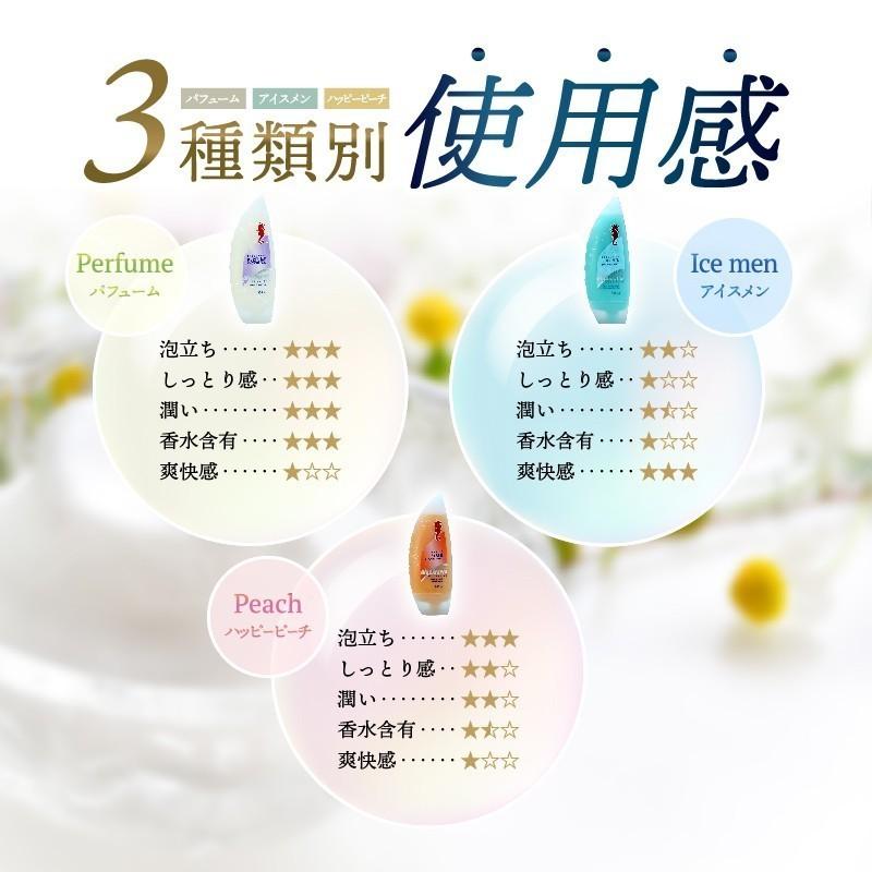 アルゲマリン ボディーソープ パフューム 300mlボトル×24本 パヒューム