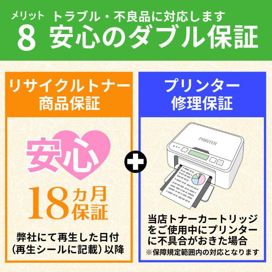 リコー（RICOH） 【選べる4色セット】リコー/RICOH SPトナー C840H