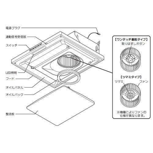 レンジフード シロッコファン部品 交換用 ・リクシル システムキッチン