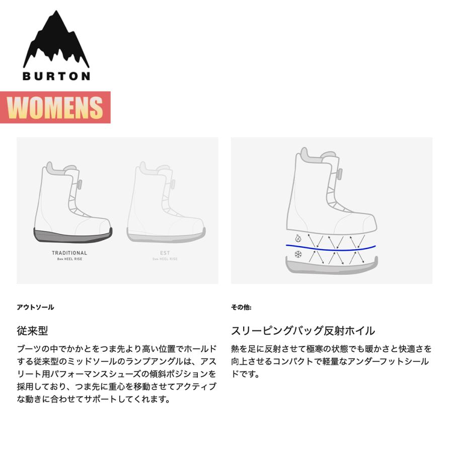 BURTON（バートン） スノーボードブーツ レディース 25-26 Burton