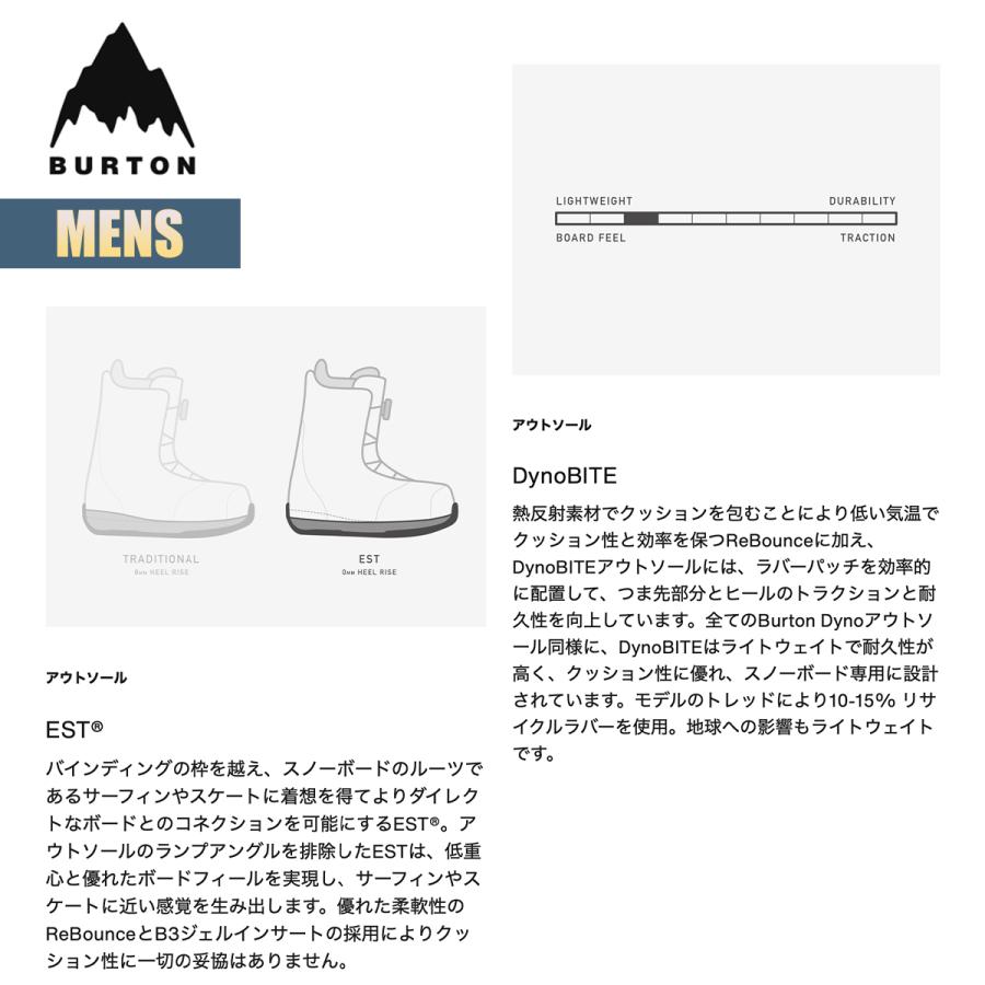 BURTON（バートン） スノーボードブーツ メンズ 25-26 Burton スワス