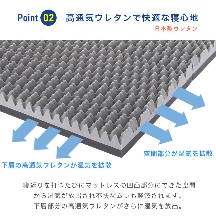 昭和西川 マットレス ラクシーン プレミアム シングル 厚さ10cm 高反発