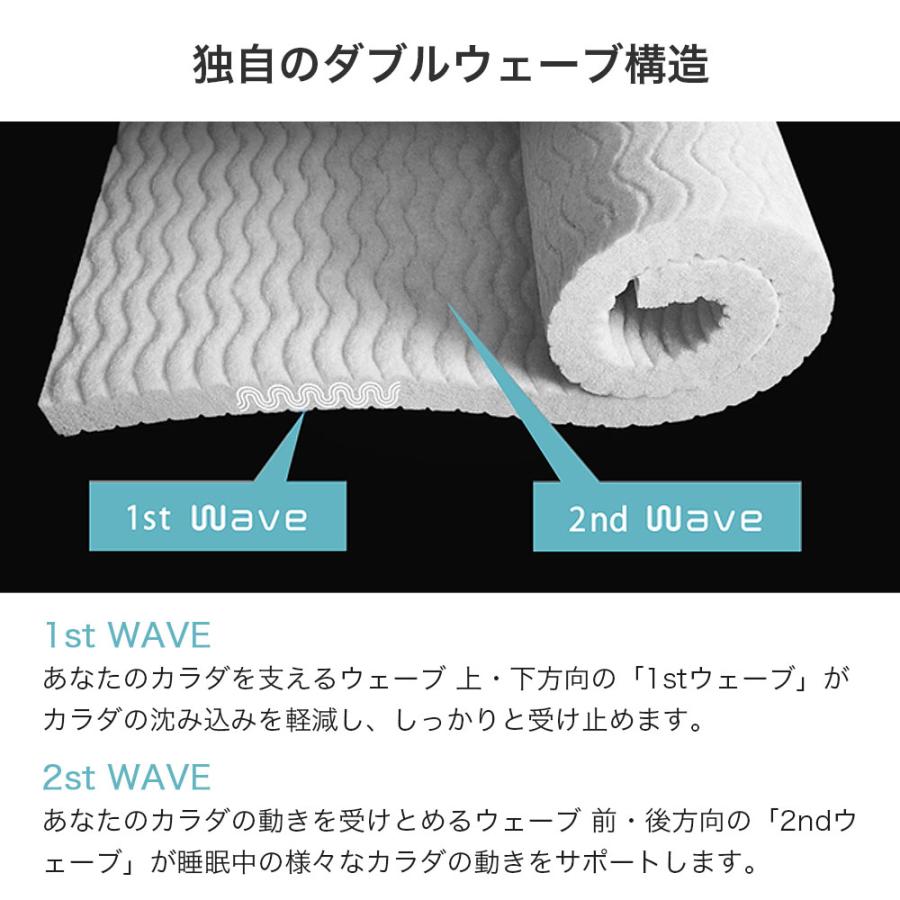西川（nishikawa） 敷布団 京都西川 ローズラジカル ダブルウェーブ