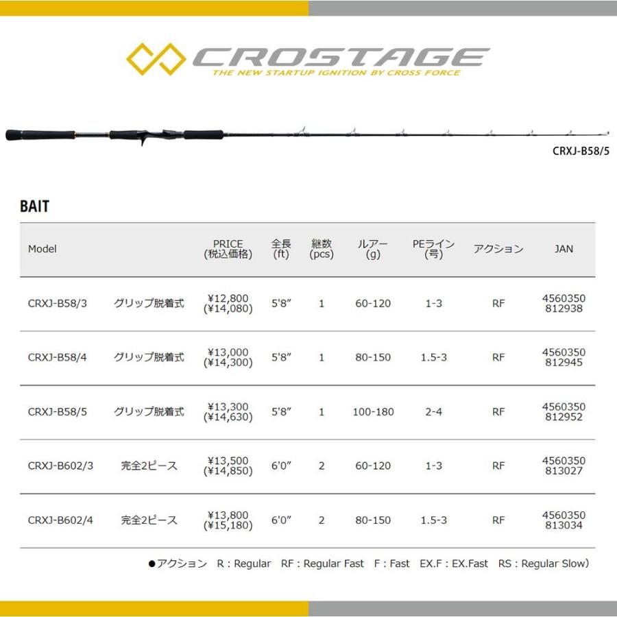 Major Craft（メジャークラフト） 限定セール 40%OFF 三代目クロ