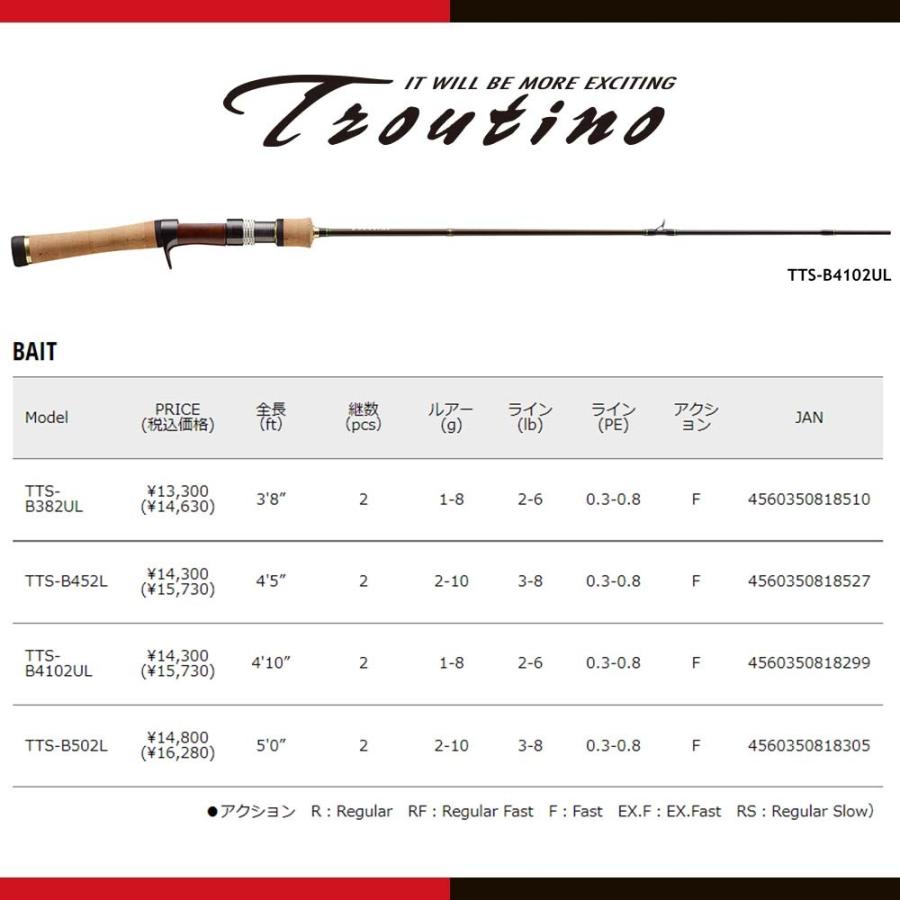 Major Craft（メジャークラフト） 決算セール トラウティーノ