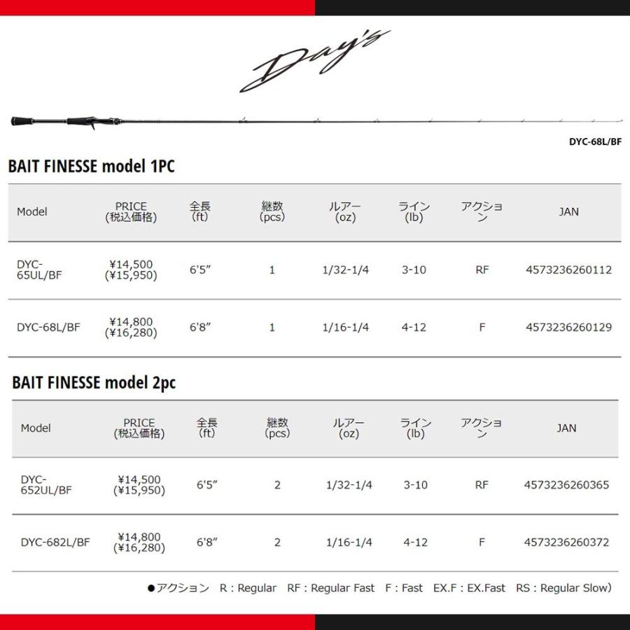 Major Craft（メジャークラフト） デイズ ベイトモデル DYC-682L/BF