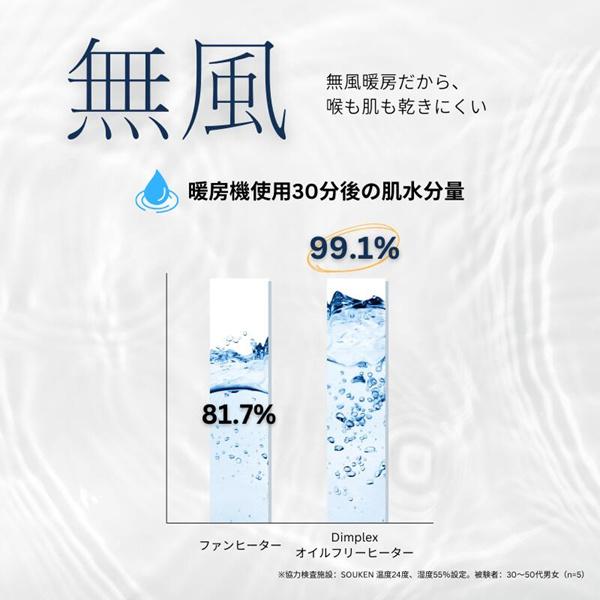 Dimplex（ディンプレックス） オイルフリーヒーター オイルレス