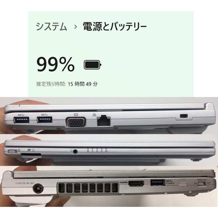 Let's note レッツノート CF-SV7 i5第8世代-8350U メモリ8GB SSD256GB