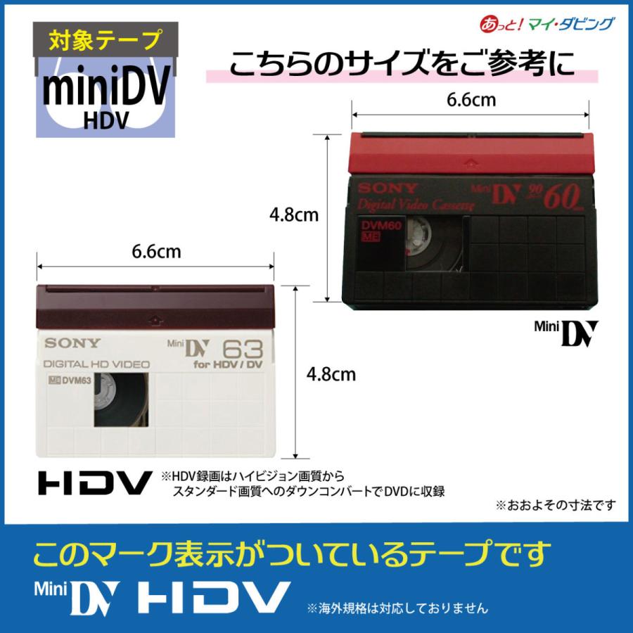 miniDV・HDV】ビデオテープからDVDにダビング : マインドスケイプス