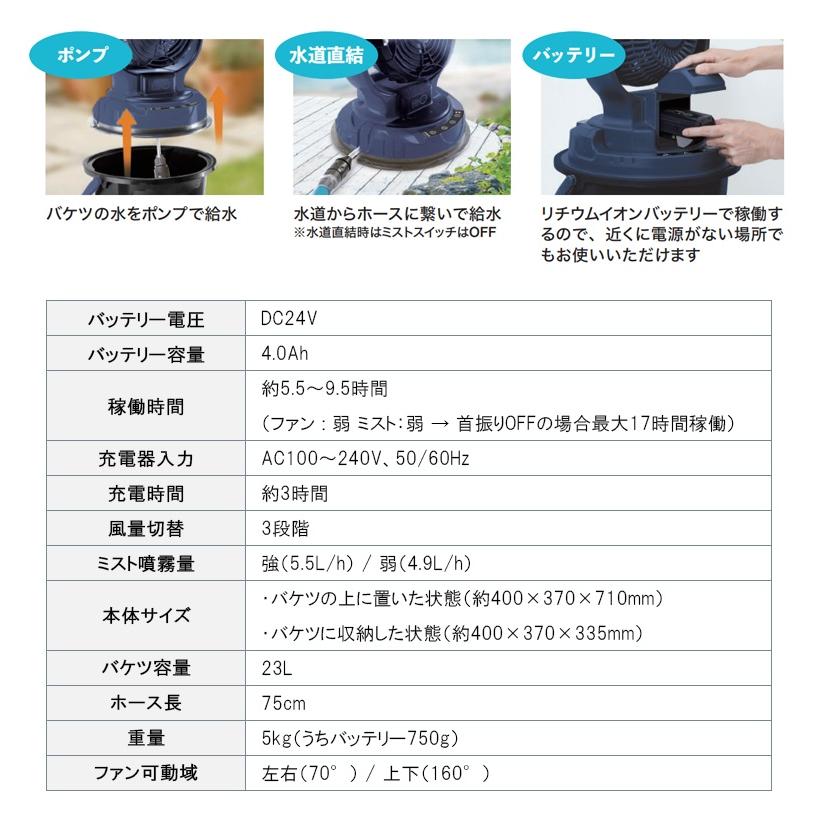 山善 充電式ミストファン ハリキリくん 【YS-HARIKIRI-1】 : カイノス