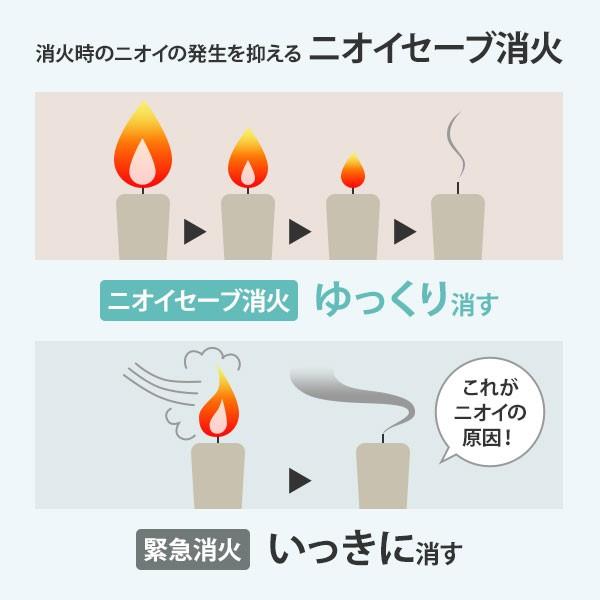 TOYOTOMI（トヨトミ） 石油ストーブ RS-W290(M) 木目 [TOYOTOMI 灯油