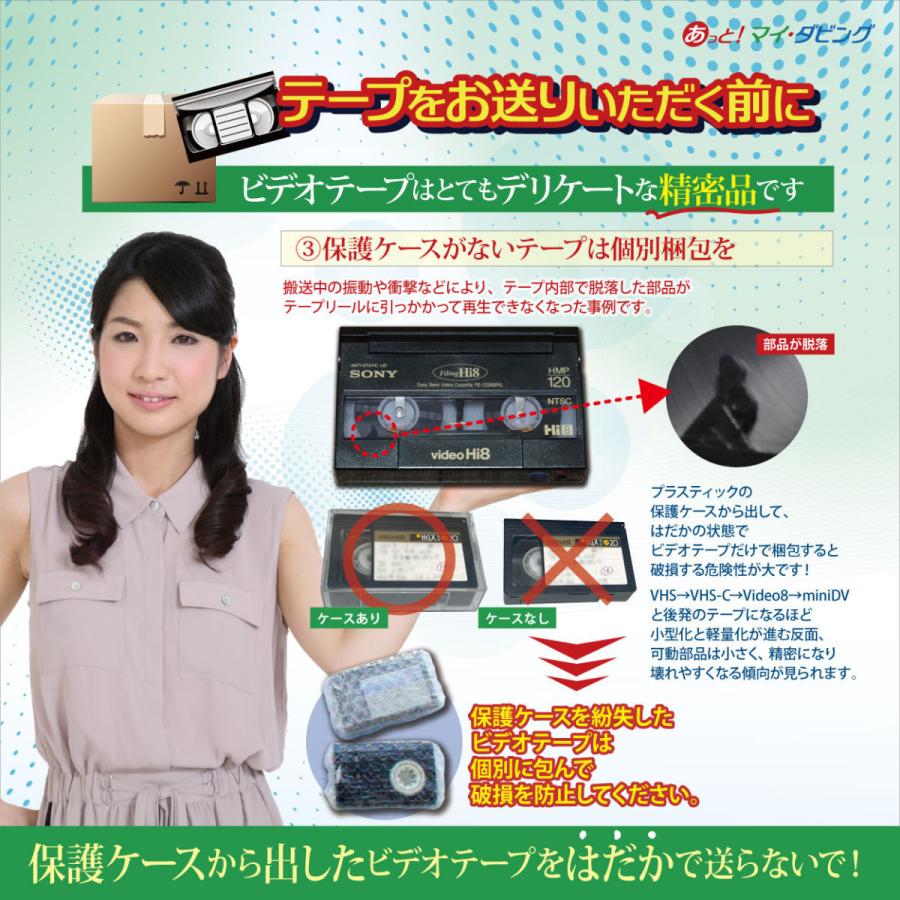 miniDV・HDV】ビデオテープからDVDにダビング : マインドスケイプス