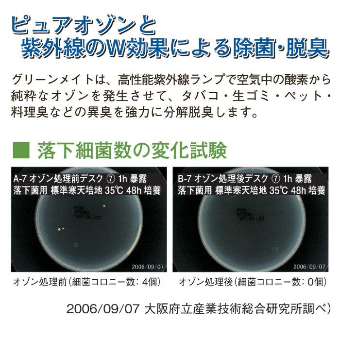 オゾン発生器 業務用 14畳 空気除菌脱臭器 グリーンメイト KT-OZI-06