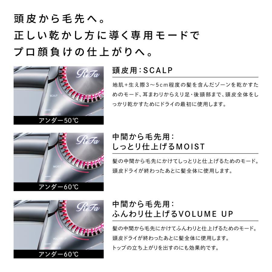 ReFa（リファ） ○延長保証書付き○ 新発売 リファビューテック