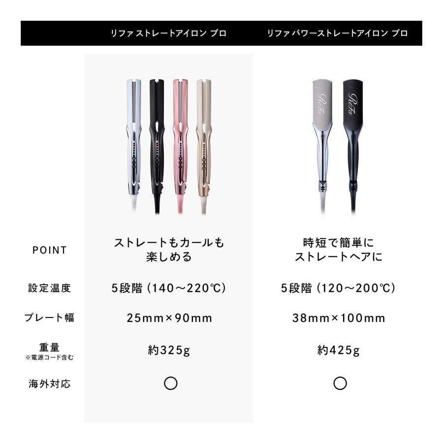 ReFa（リファ） 【ReFa 最新 ヘアアイロン ！】 リファパワー