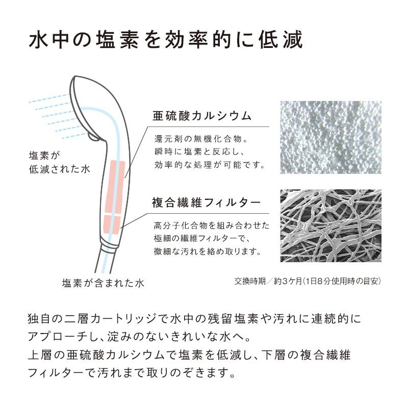 ReFa（リファ） 【公式ストア】リファピュアカートリッジ（4本セット