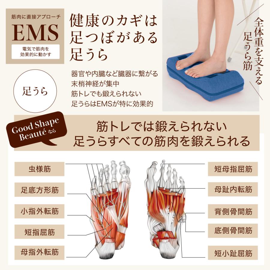 グッドシェイプボーテ MUK EMS×振動 Wアプローチ 置くだけ&はさむだけ
