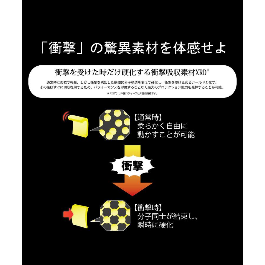 スノーボード セーフティ プロテクター キッズ 鎧武者 ヨロイムシャ YM