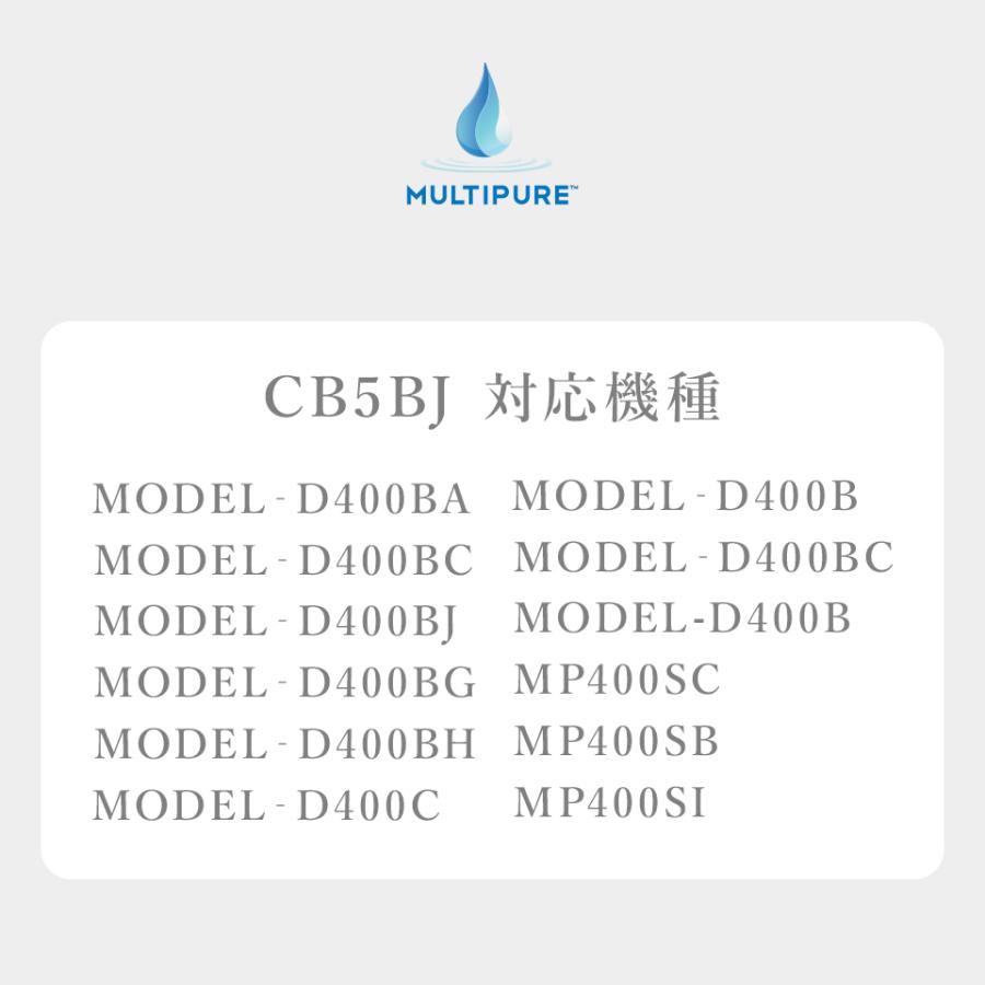 交換用カートリッジCB5BJ マルチピュア浄水器 最新モデル98項目除去