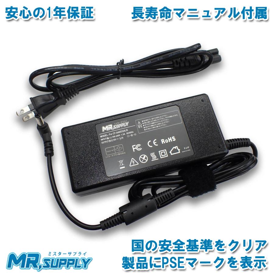 Let's note パナソニック Panasonic レッツノート CF-FV/LV/SV専用