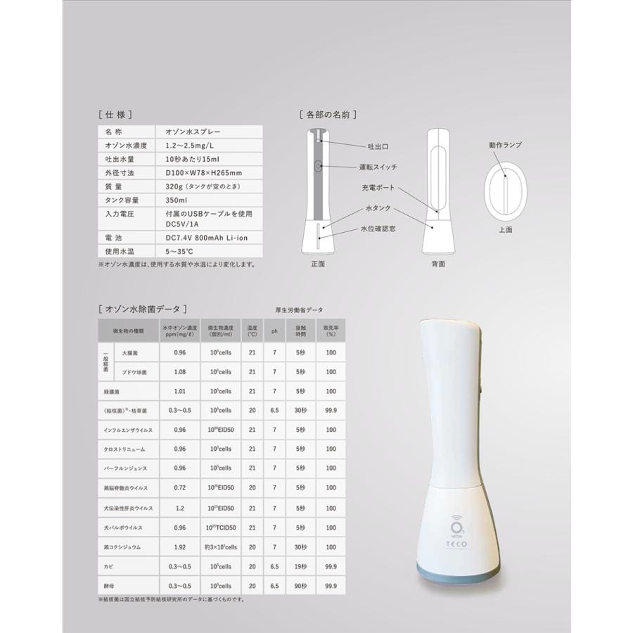タムラテコ オゾン水生成スプレー Lくりんminnie（エルクリンミニー